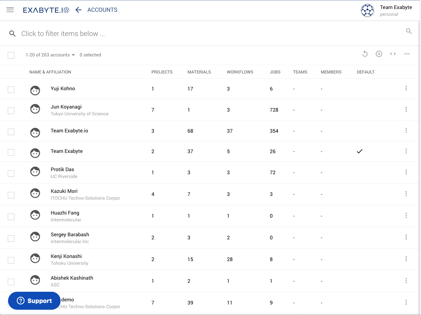 Account Explorer Accounts Explorer